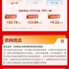 节后开门遇冷，创业板指领跌三大指数，资源、红利板块逆市走强| 华宝基金3A日报（2026.10.8）