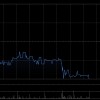 国金证券：创想三维维持“买入”评级 AI+消费级3D打印平台化生态拐点确立