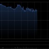 兖煤澳大利亚午前涨超3% 机构料公司整体产销有望增加
