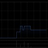 天津发展：力生制药前三季度归母净利润7851万元 同比减少78.82%