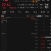 千亿航运龙头中远海能，1分钟涨停