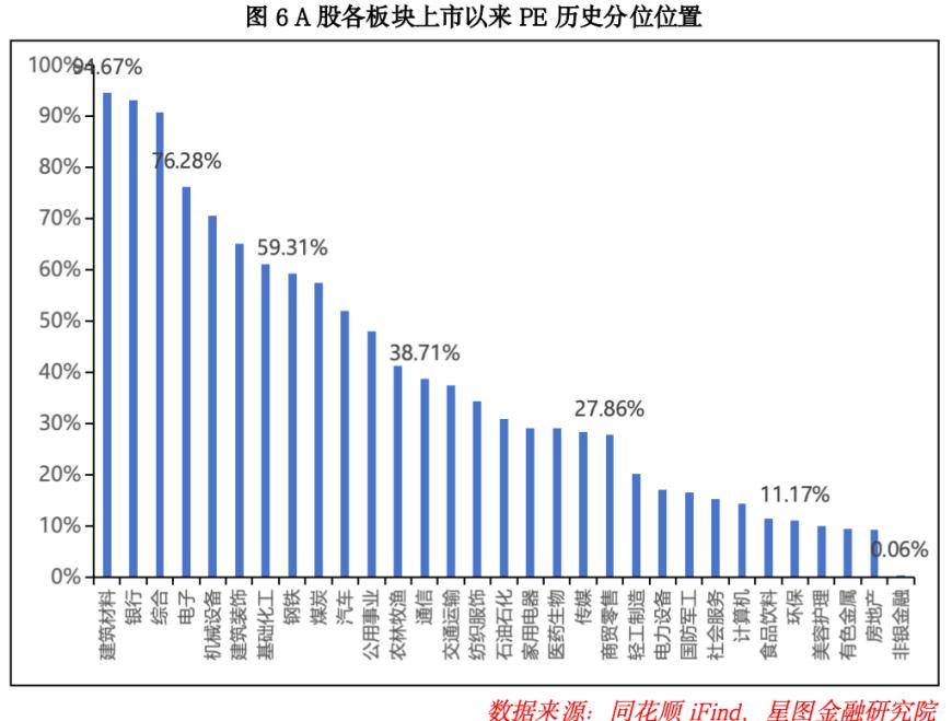 节后，A股准备开启新一轮行情！