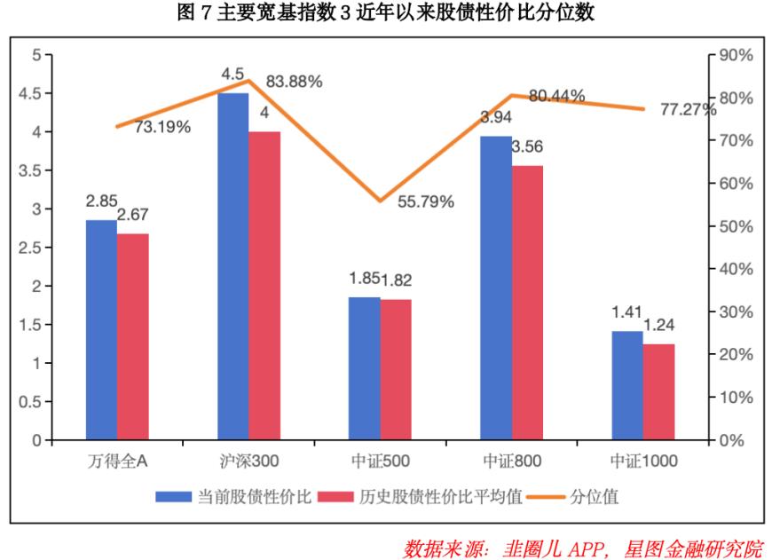 节后，A股准备开启新一轮行情！