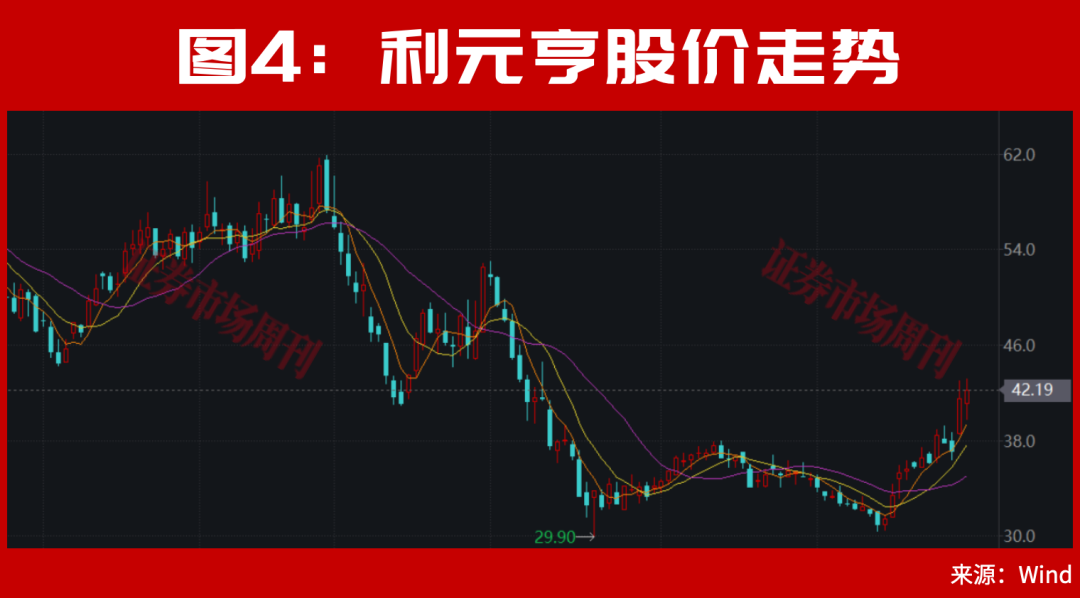 301190!亿元大单直线封板!股价已上涨100%,节后下一只翻倍股是谁?