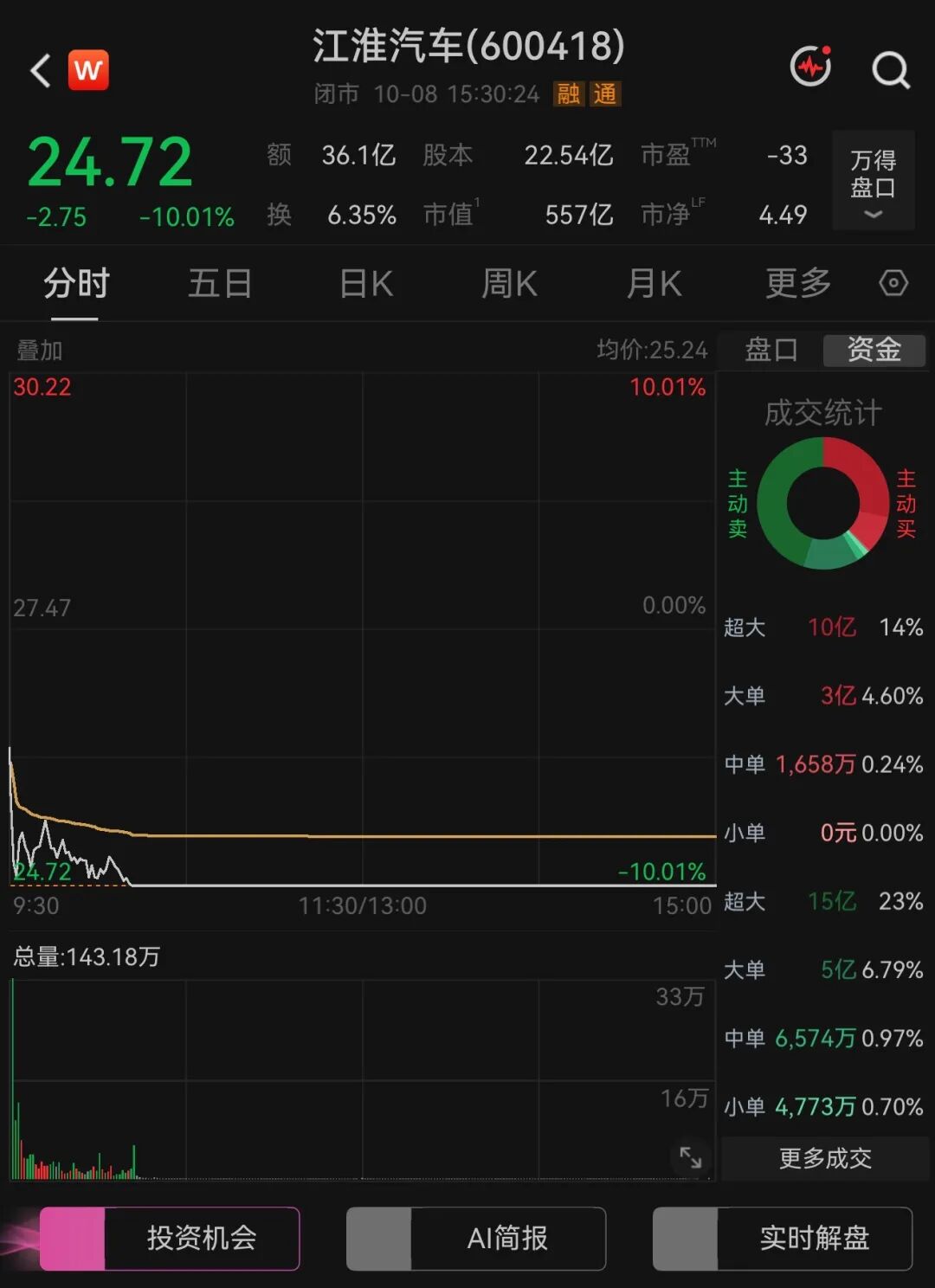 “刹车踏板断裂”冲上热搜,尊界、懂车帝回应