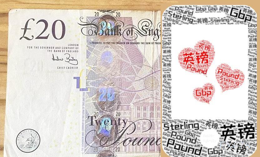 市场下调美联储10月加息预期,英镑兑美元小幅反弹