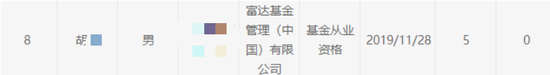 离职在加速!半个月10人!今年某公募基金18人离任