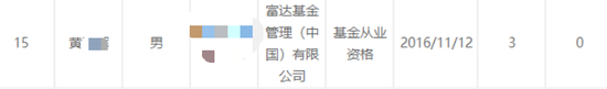 离职在加速!半个月10人!今年某公募基金18人离任