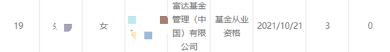 离职在加速!半个月10人!今年某公募基金18人离任