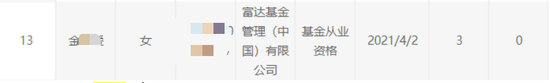 离职在加速!半个月10人!今年某公募基金18人离任