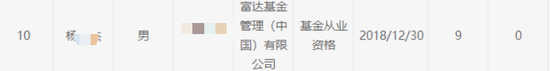 离职在加速!半个月10人!今年某公募基金18人离任
