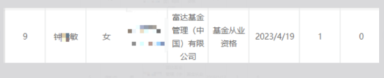 离职在加速!半个月10人!今年某公募基金18人离任