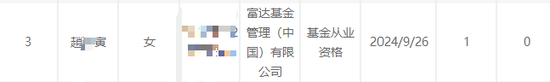 离职在加速!半个月10人!今年某公募基金18人离任