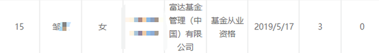 离职在加速!半个月10人!今年某公募基金18人离任