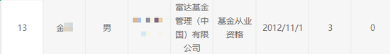 离职在加速!半个月10人!今年某公募基金18人离任