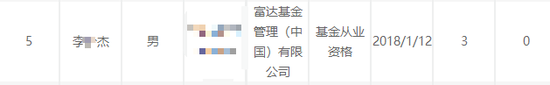 离职在加速!半个月10人!今年某公募基金18人离任