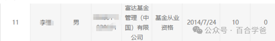 离职在加速!半个月10人!今年某公募基金18人离任