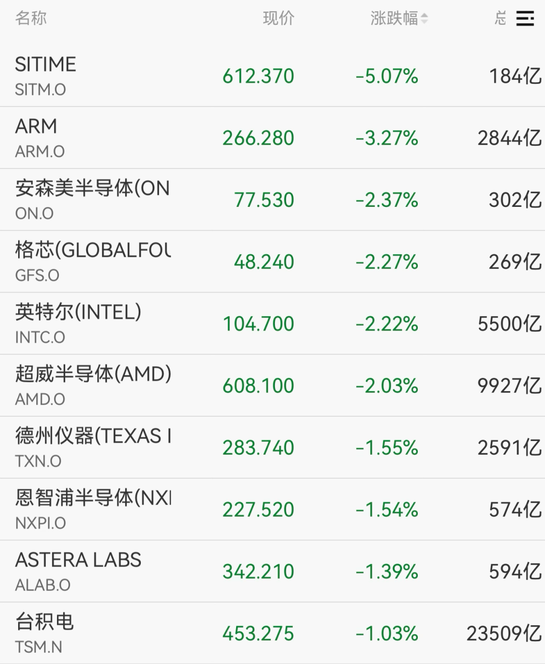 一觉醒来,金价大涨!
