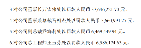 双汇发展副总裁乔海莉被罚646万,去年薪酬227万,相当于过去3年白干