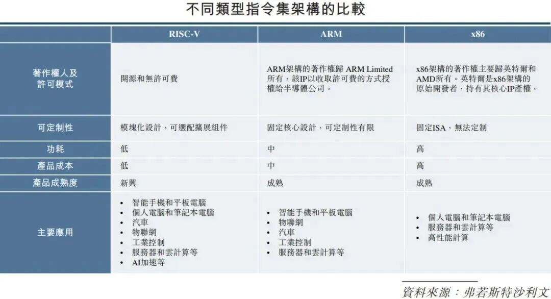 69岁第三个IPO,浙江实业大佬干出340亿芯片厂