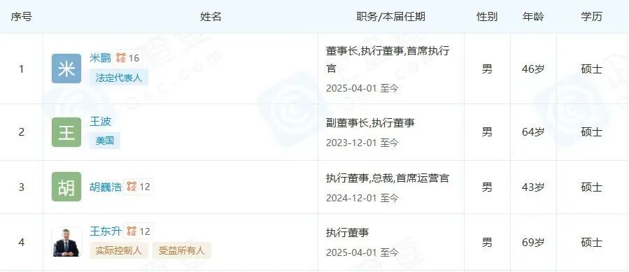 69岁第三个IPO,浙江实业大佬干出340亿芯片厂