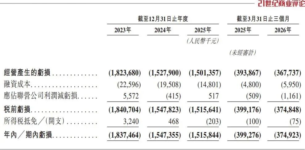 69岁第三个IPO,浙江实业大佬干出340亿芯片厂