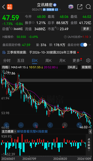 万亿巨头601138,回应337调查