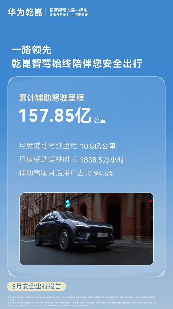 剖析华为乾崑国庆出行报告:规模优势背后,透明度也是竞争力