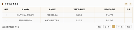 入华45年,Visa获准筹备独资清算机构