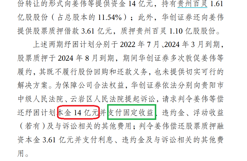 华创云信补缴近6200万元税款:是否与贵州百灵产品“明股实债”质疑有关?内控有效性待考