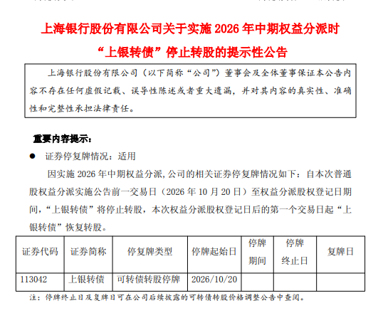 上海银行:实施中期权益分派时“上银转债”将停止转股