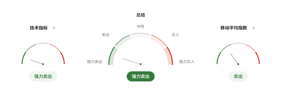 澳币AUDUSD迎来关键数据考验!美国通胀超预期,澳洲9月就业报告即将登场