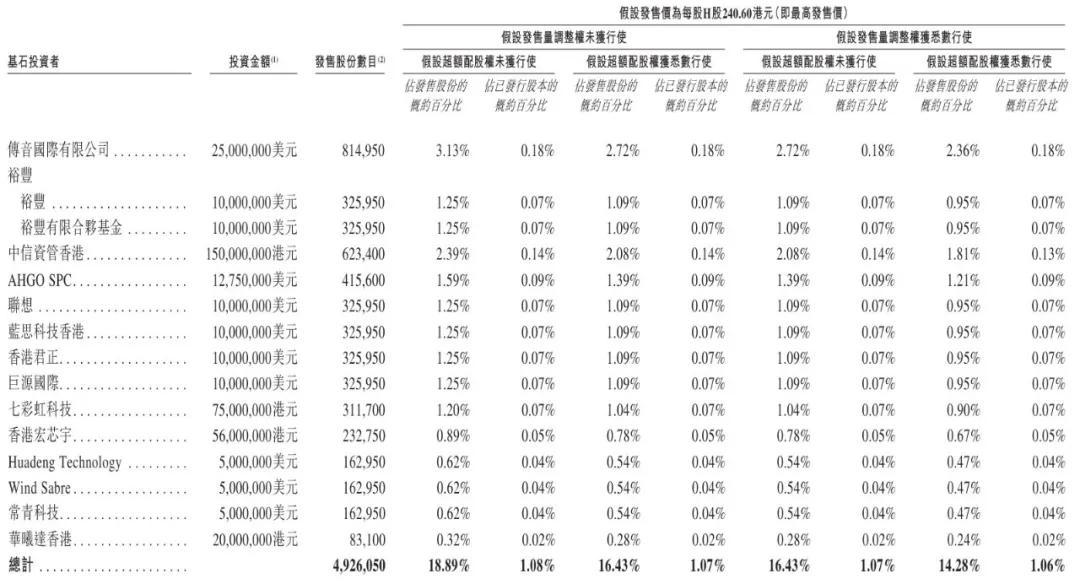江波龙预计第三季营收139亿至159亿 净利38亿至48亿 易方达浮亏3亿
