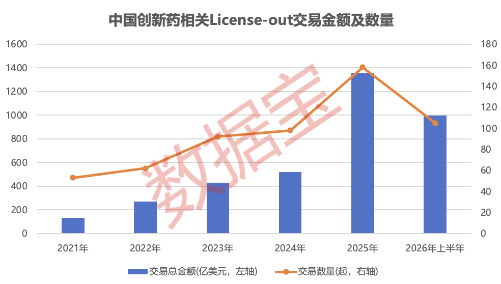 2.6万亿赛道迎三重催化！6只滞涨股出炉，机构扎堆调研且融资客重点加仓