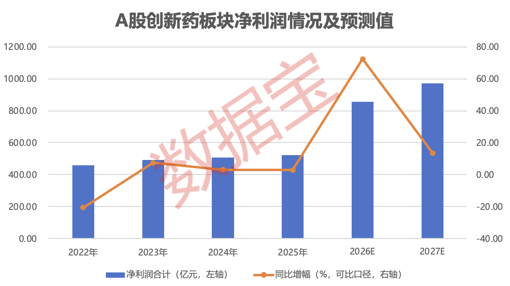 2.6万亿赛道迎三重催化！6只滞涨股出炉，机构扎堆调研且融资客重点加仓