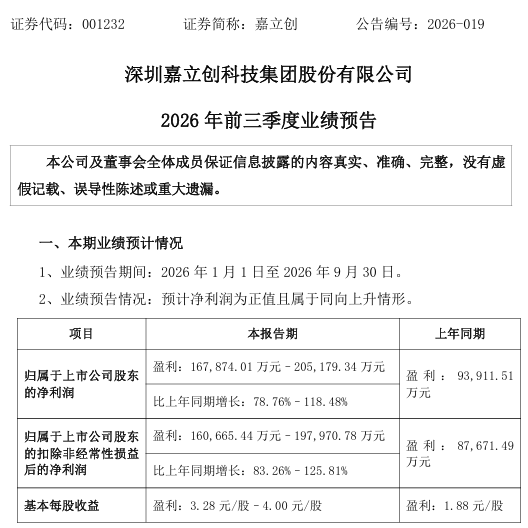 001232，拟港股IPO