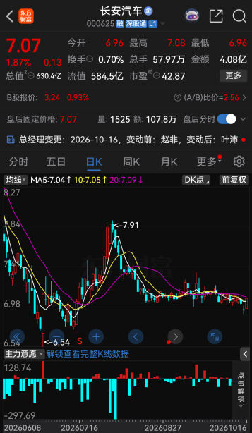 长安汽车,“换帅”又“焕新”