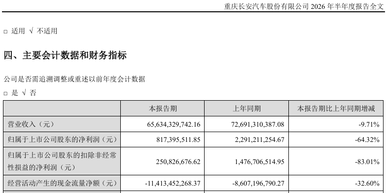 长安汽车,“换帅”又“焕新”