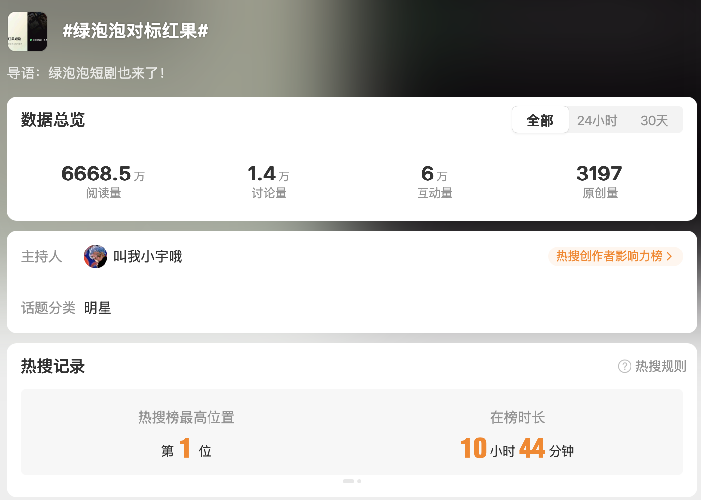 绿泡泡短剧入场,短剧为何又回到了小程序?