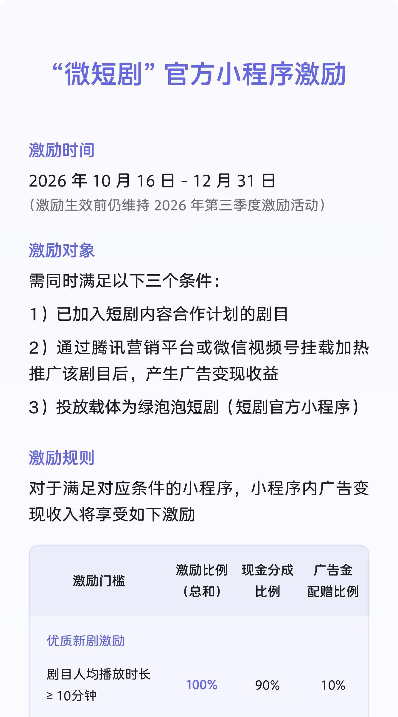 绿泡泡短剧入场,短剧为何又回到了小程序?