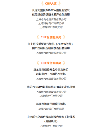 上海电气多项成果斩获工博会大奖
