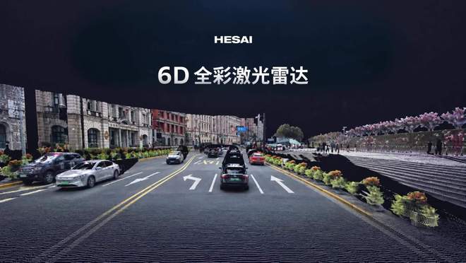 告别“线数内卷”:禾赛6D全彩激光雷达亮点公布,可将RGB与深度信息在芯片级原生像素级对齐
