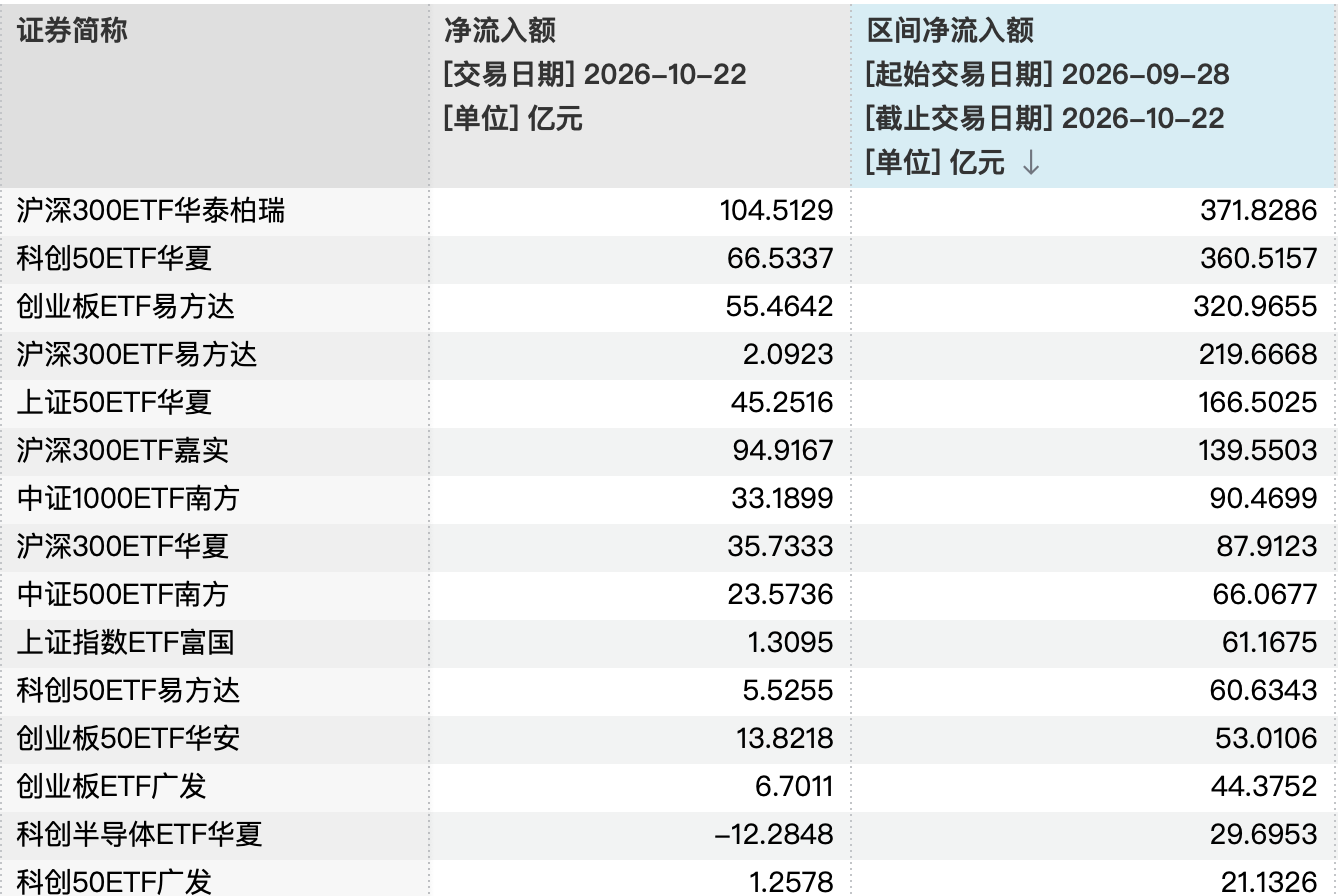 创业板指涨超4%!A股深V反弹,后市怎么走?