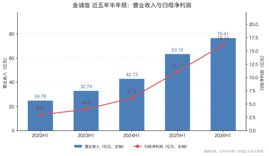 人民币国际化再迈出一步！铜矿大国改用人民币结算