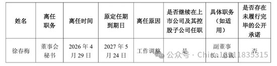 罕见！刚取得董秘证4个月的财务总监转董秘，面对媒体采访“祸从口出”，一纸监管函来了！