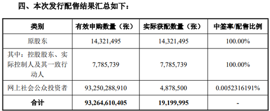 中鼎股份19亿转债押注机器人：汽配老兵的新战场