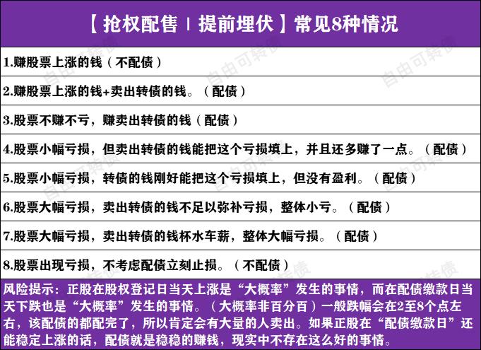 【持股配债】佐力药业发行“13.71亿”可转债,10月28日配债分析!