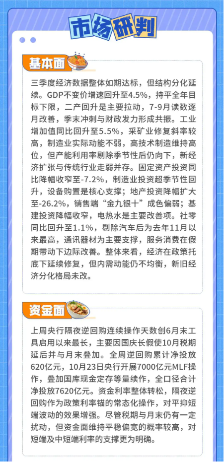 债市周游记：利率择机换锚，债券收益率曲线走陡