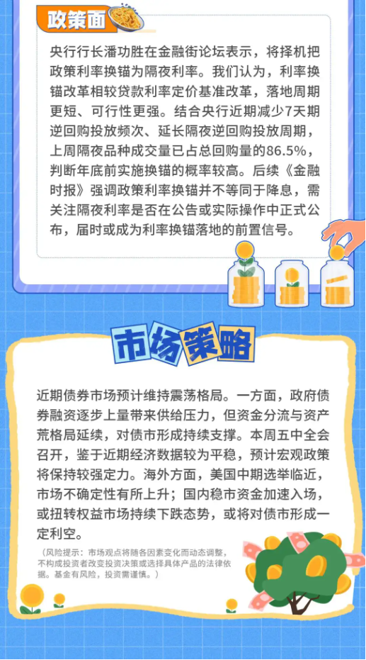债市周游记：利率择机换锚，债券收益率曲线走陡