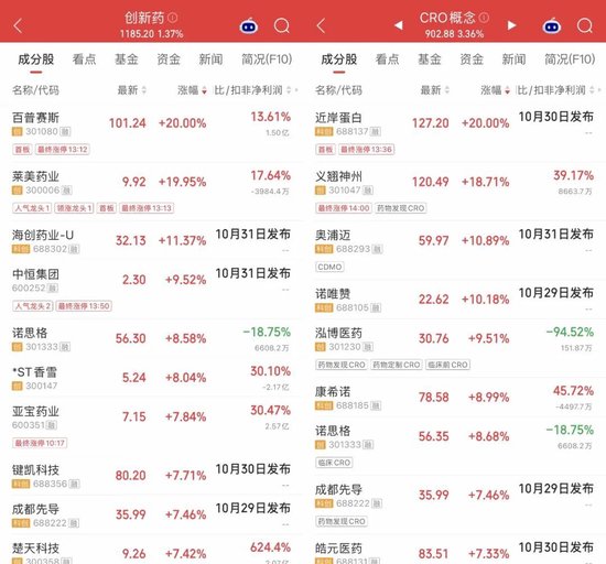 从下跌至涨停!网友:“上午跑了,拍断大腿”